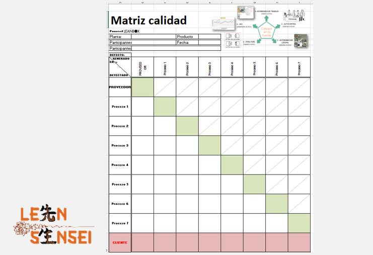 PLANTILLA MATRIZ CALIDAD