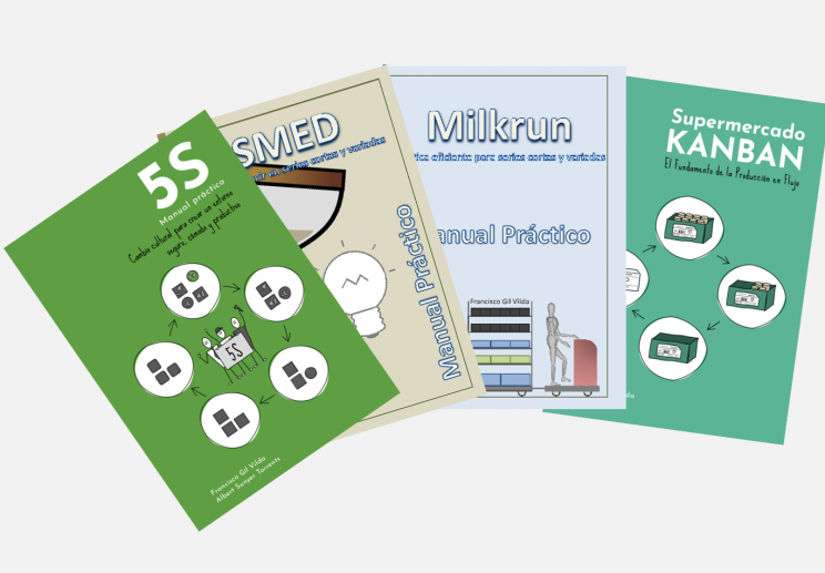 Pack: 5S, SMED, MILKRUN, KANBAN