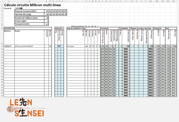 PLANTILLA MILKRUN (1 linea)
